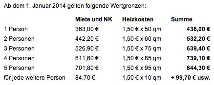 Christliche alleinerziehende mutter aus beratung
